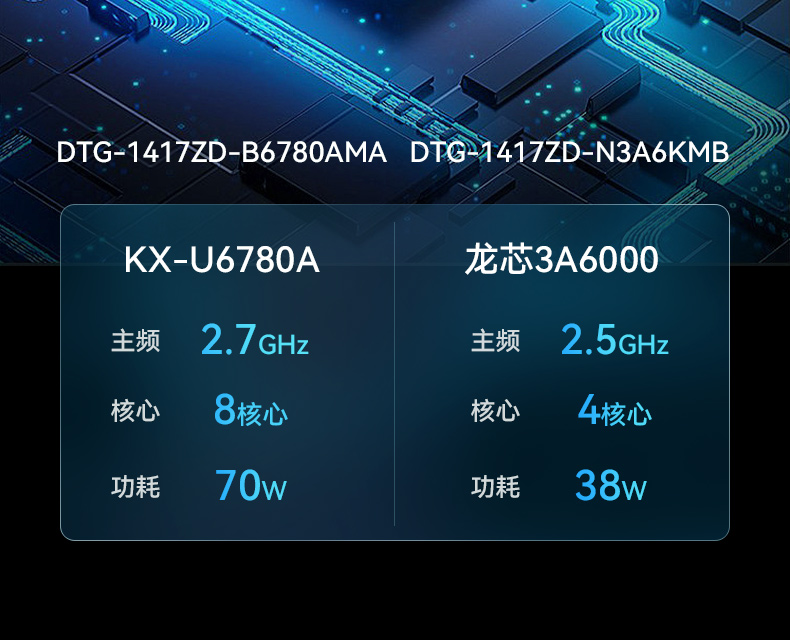 17.3寸下翻加固便攜機,國產海光HG-3350處理器電腦,DTG-1417ZD-U3350MA.jpg
