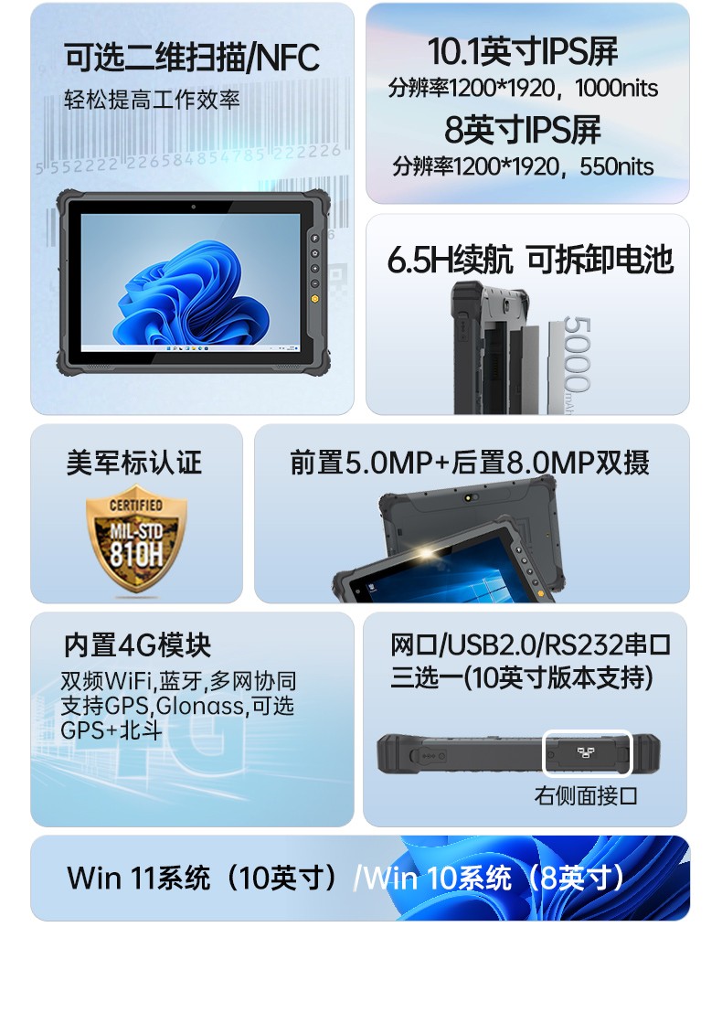 10寸工業三防平板,加固平板終端IP65級,DTZ-I1001E-N100.jpg