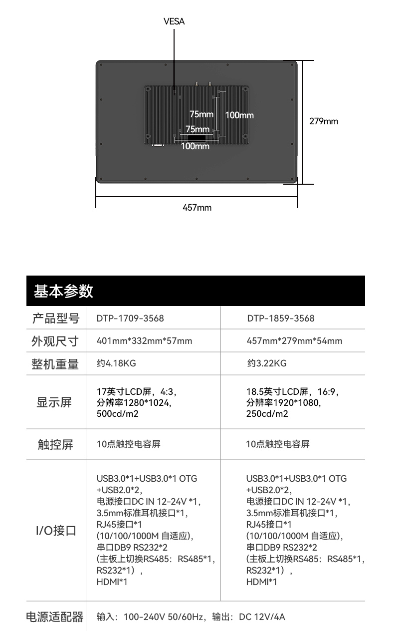 17寸工業平板電腦,瑞芯微國產處理器IP65,DTP-1709-3568.jpg