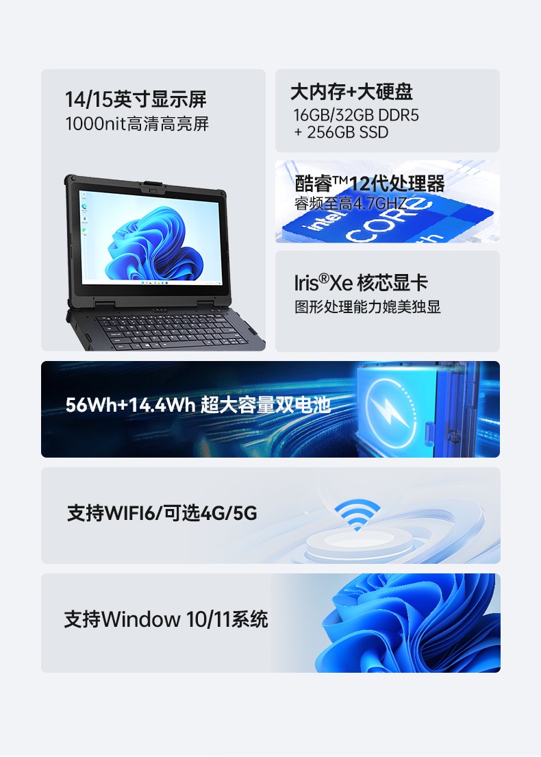 酷睿12代三防筆記本,IP65 14寸工業筆記本電腦,DTN-S1412E.jpg
