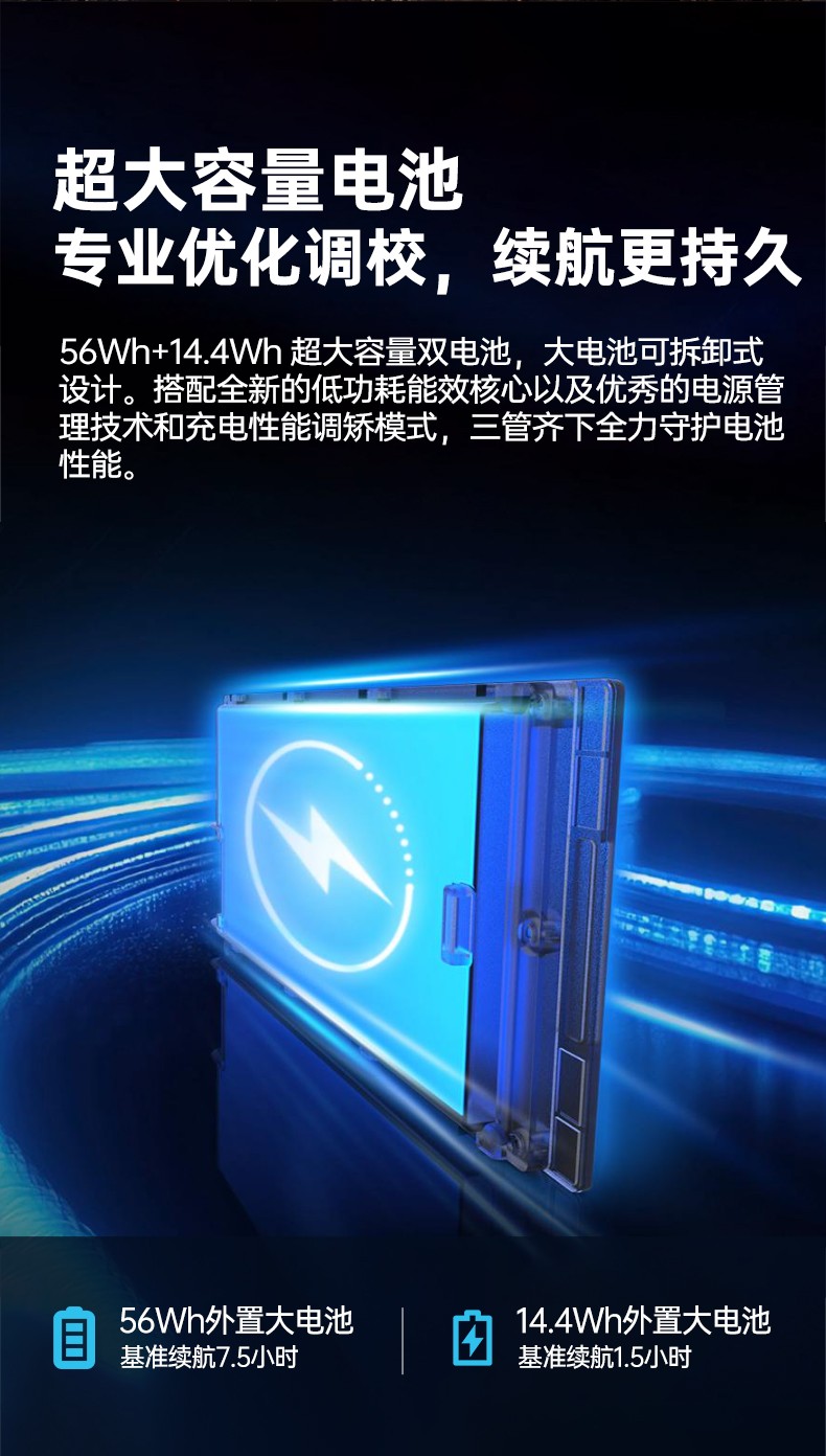 酷睿12代三防筆記本,IP65 14寸工業筆記本電腦,DTN-S1412E.jpg