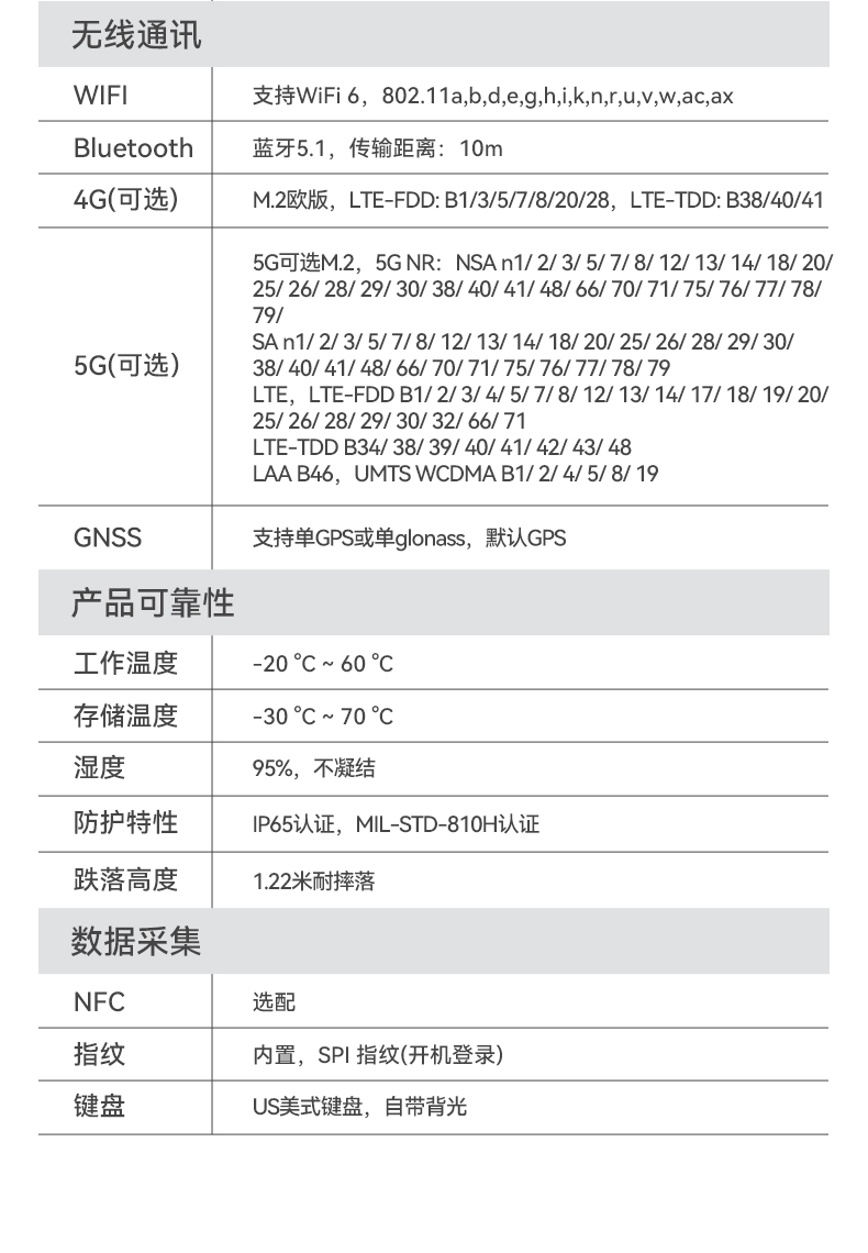 東田15寸三防筆記本,1000nit高亮工控筆記本電腦,DTN-S1512E.jpg