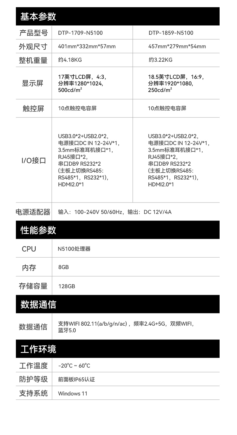 18.5寸工業(yè)一體機,工業(yè)平板電腦廠家,DTP-1859-N5100.jpg