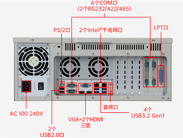 東田4U工業上位機端口.png