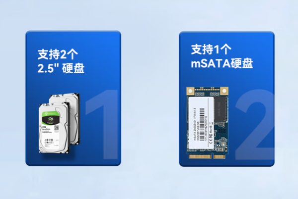 東田兆芯嵌入式工控機硬盤.png