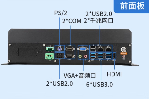 東田兆芯嵌入式工控機端口.png