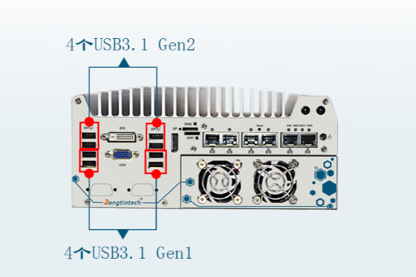東田車載嵌入式工控機端口.png