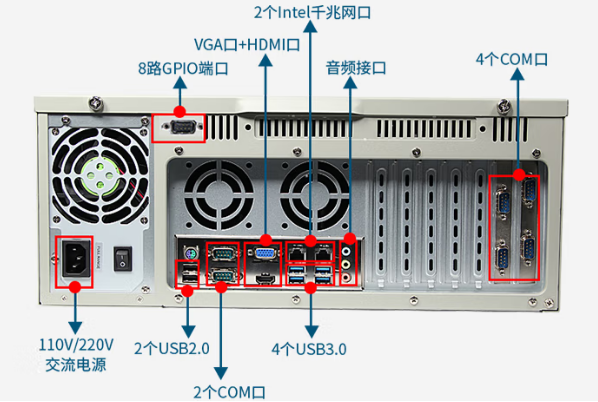 東田工業自動化工控機端口.png