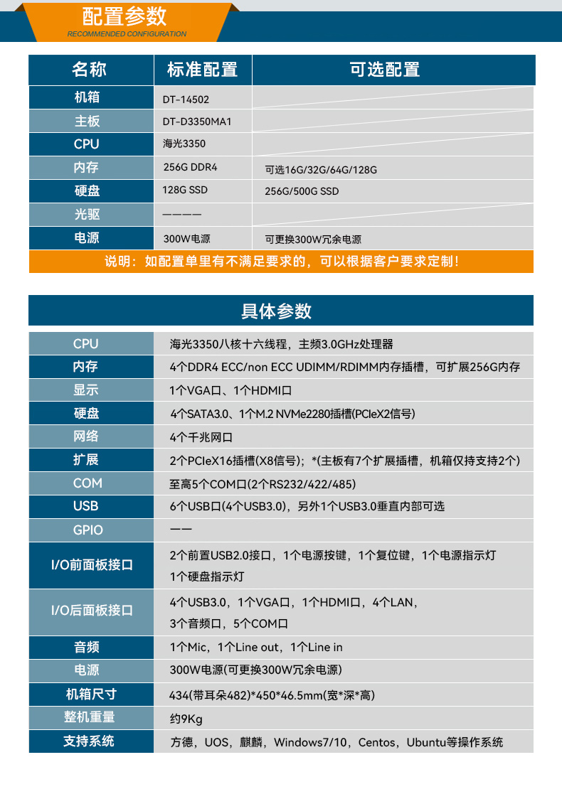 國產化1U上架式工控主機,海光工控上位機,DT-14502-D3350MA1.jpg