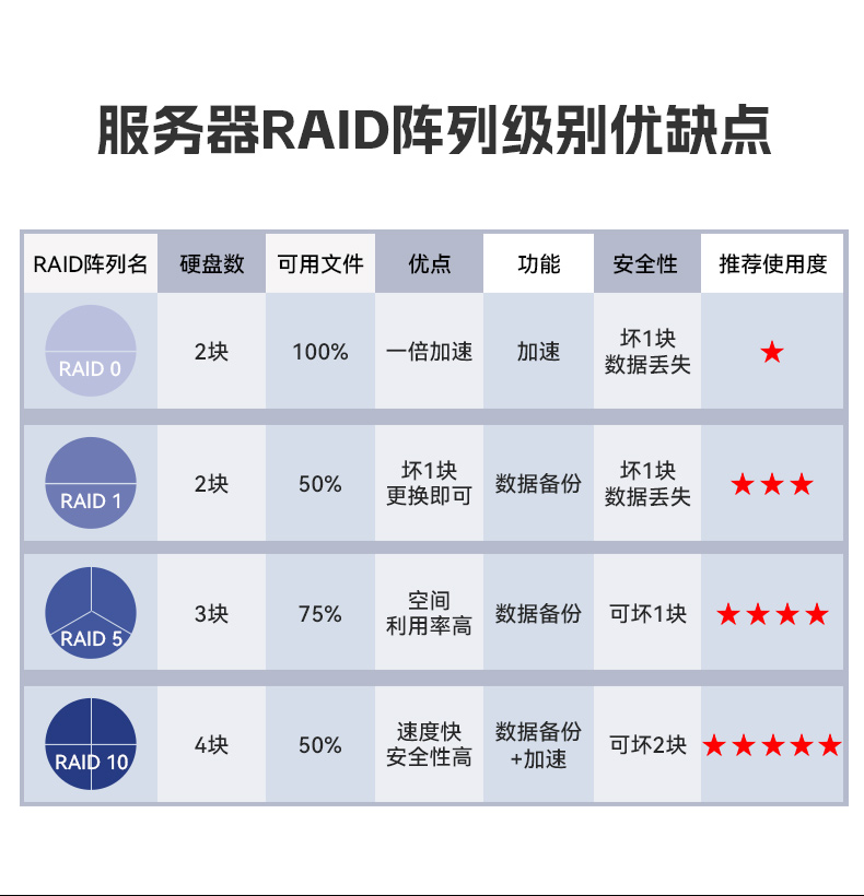 國產(chǎn)化海光工業(yè)工控機,4U上架式工控機廠家,DT-46508-D3350MA.jpg