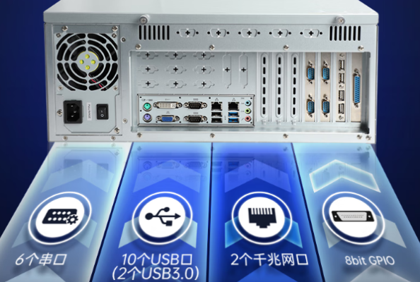 東田4U工業級電腦主機端口.png