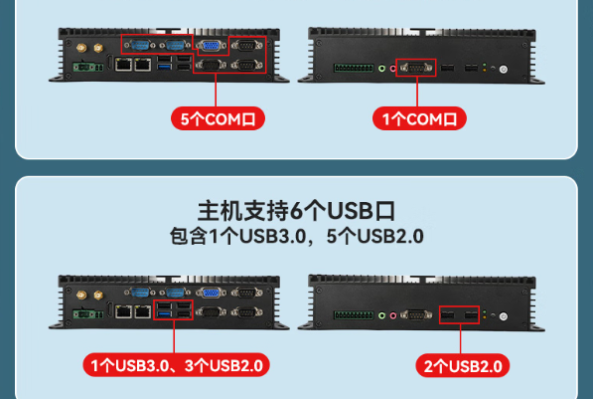東田無風扇迷你工控機端口.png