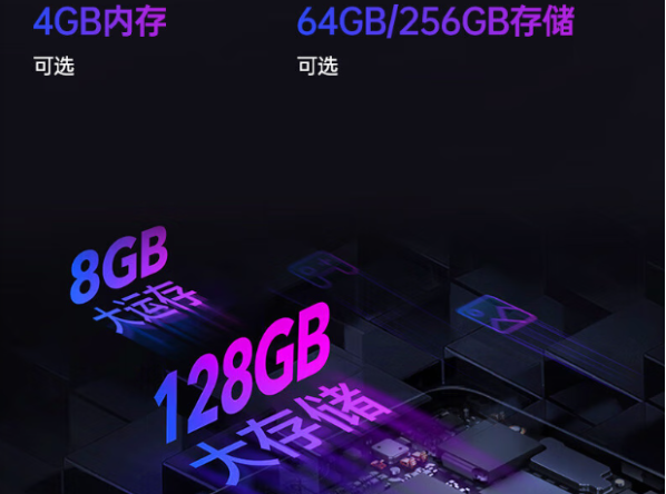 東田三防加固平板電腦存儲.png