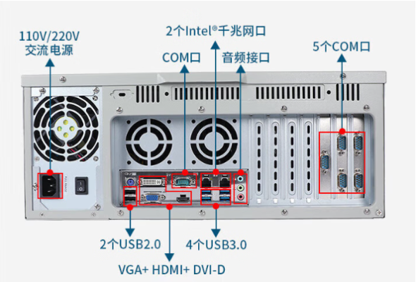 東田4U工控自動化設備端口.png