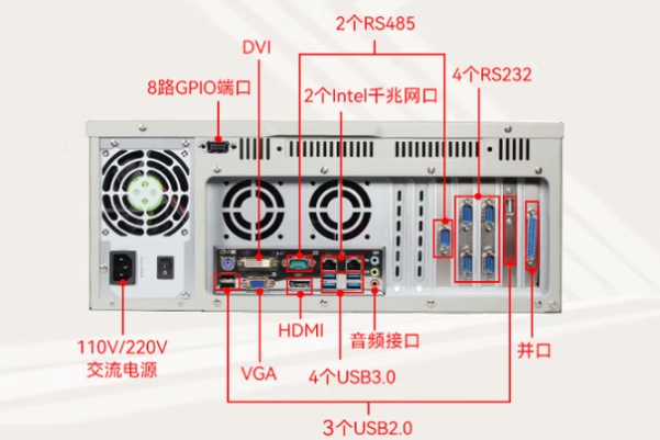 東田視覺控制器端口.png