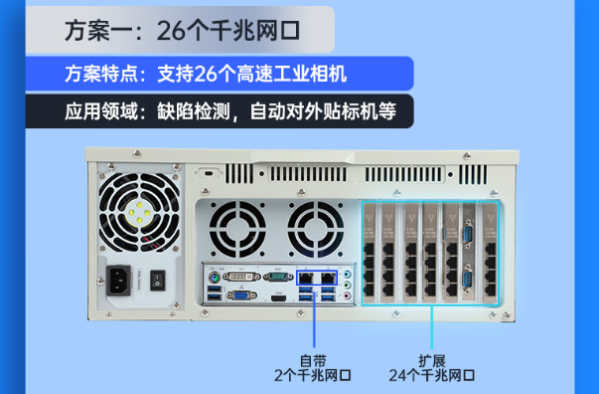 東田4U視覺控制器端口.png
